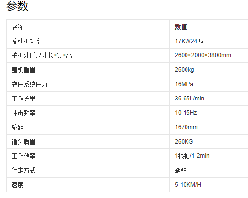 护栏91短视频在线播放的参数图片 护栏91短视频在线播放的参数图片